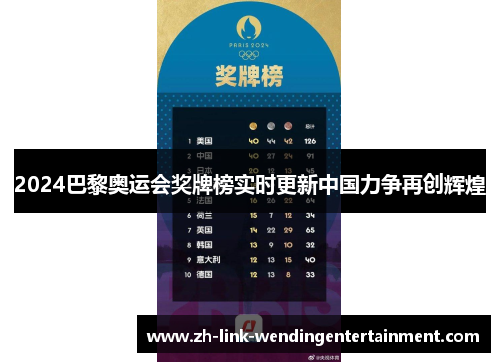 2024巴黎奥运会奖牌榜实时更新中国力争再创辉煌 2024巴黎奥运会奖牌榜实时更新中国力争再创辉煌